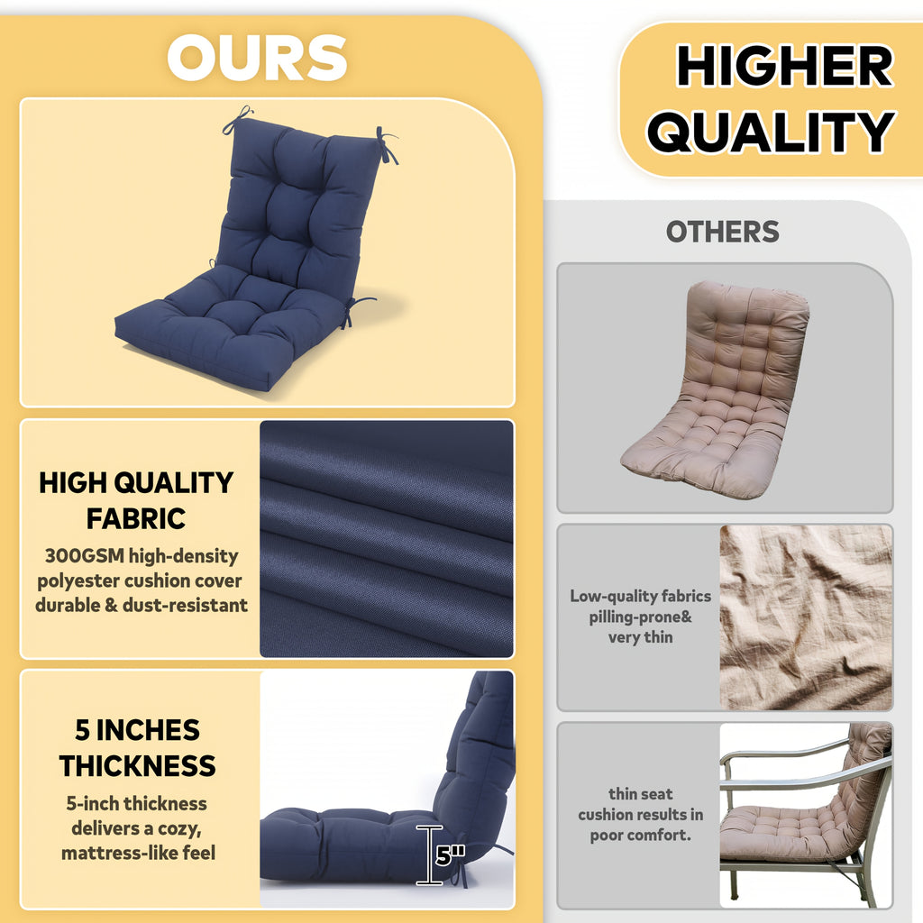 Set of 4 Outdoor Seat\u002FBack Cushions, 5 Inches Thick with High Elasticity, Fade-Resistant, Waterproof, And Durable Tufted Pads (With Ties).